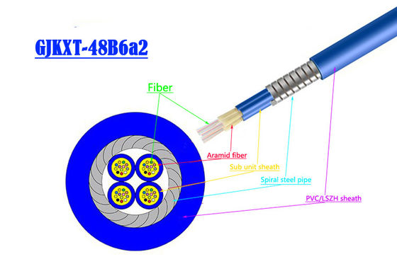 1 ~ 24 core Single Mode Armored Fiber Optic Cable Computer Room 0.9 Tube SOS Indoor