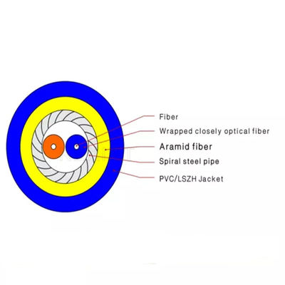 KEXINT Armoured Anti Rodent Indoor Fiber Optical Cable GJSFJV One Tube With 2 Cores