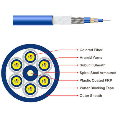 KEXINT GJASFKV Indoor Armoured Fiber Optic Cables 72 144 Core Indoor Multi-Core Armored Cable