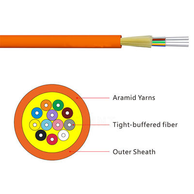 KEXINT GJFJV 2-24 Cores Single Mode Multimode Indoor Single Bundle Optical Cable