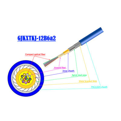 KEXINT GJKXTKJ-48B6a2 FTTH GJSFJV Indoor Fiber Optical Cable Blue SM Multimode