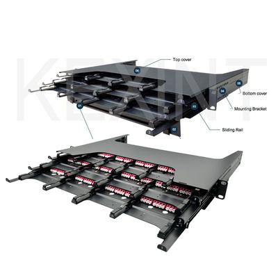 144 Core High Density 19 Inch 1U ODF Patch Panel For Big Data Computer Room