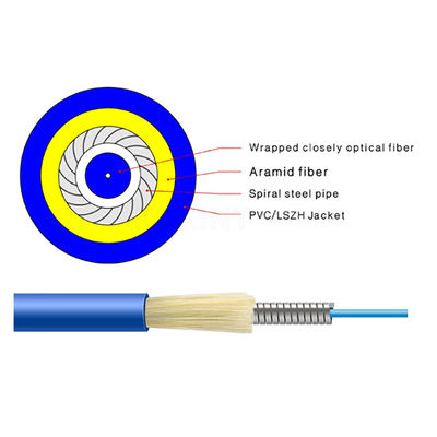 KEXINT E2000 APC To LC UPC Armored Fiber Patch Cable Duplex Single Mode / Multi Mode
