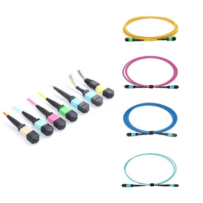 KEXINT FTTH MTP MPO Connector For SM MM OM1 OM2 OM3 OM4 Fiber