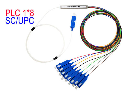 UPC Fiber Optic PLC Splitter Mini Module 1650 Operting Wavelength Max