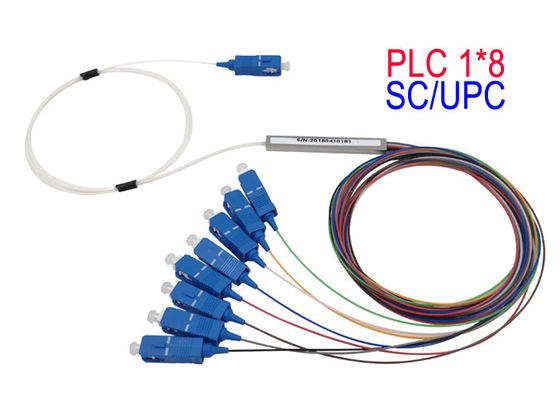 UPC Fiber Optic PLC Splitter Mini Module 1650 Operting Wavelength Max