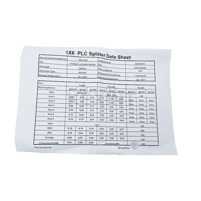 KEXINT FTTH Single Mode 1x6 LGX Card Type SC UPC Connecter G657A1 Fiber Optical PLC Splitter